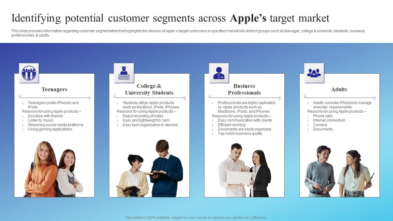 Identifying_Potential_Customer_Segments_Across_Apples_Target_Market_Template_PDF_Slide_1.jpg