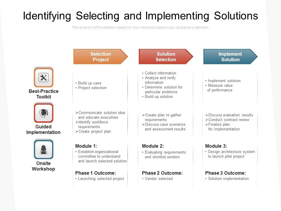 Identifying_Selecting_And_Implementing_Solutions_Ppt_PowerPoint_Presentation_Gallery_Graphics_Tutorials_PDF_Slide_1.jpg