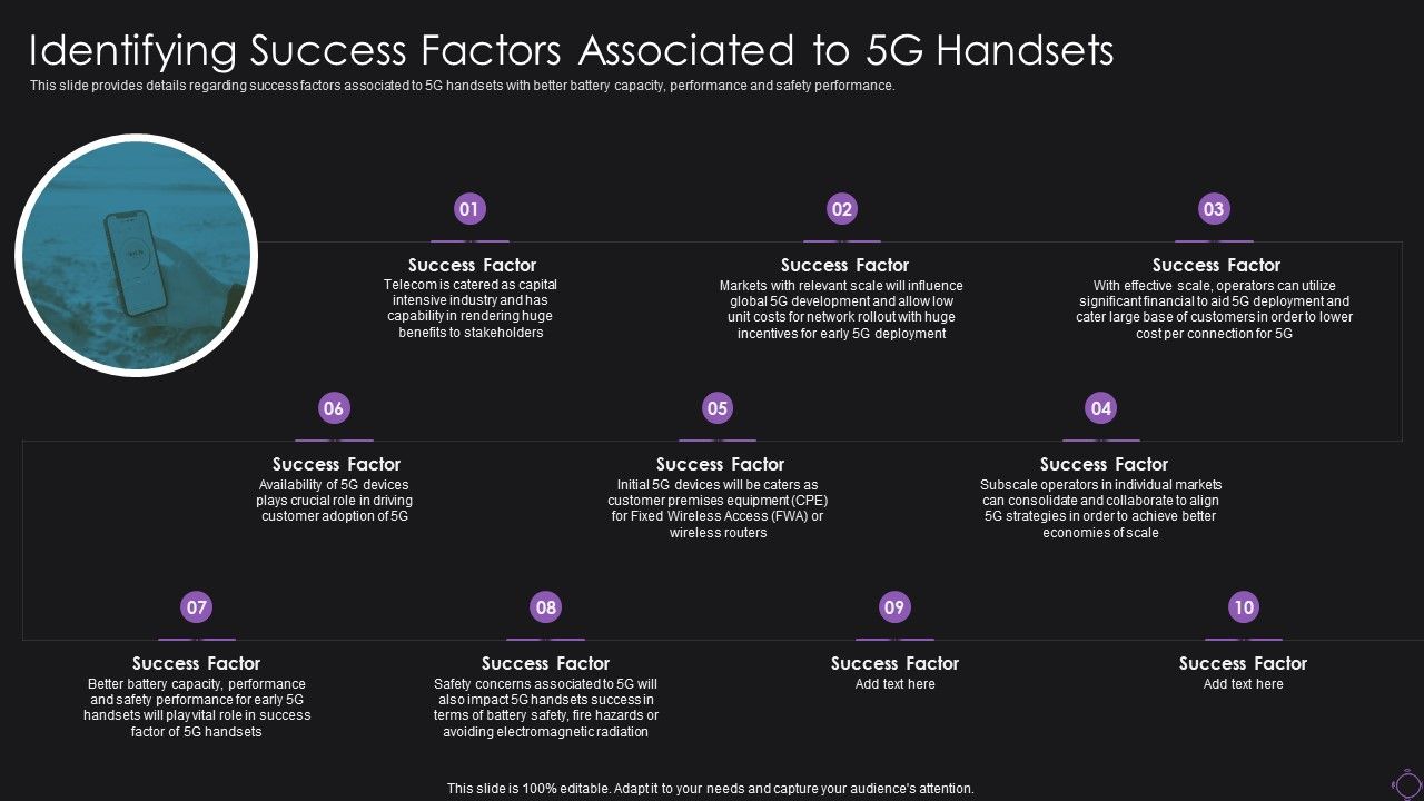Identifying_Success_Factors_Associated_To_5G_Handsets_Brochure_PDF_Slide_1.jpg