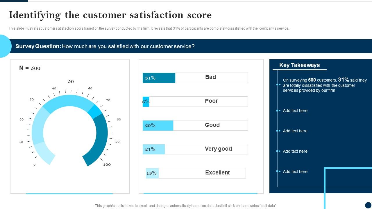 Identifying_The_Customer_Satisfaction_Score_Client_Success_Best_Practices_Guide_Mockup_PDF_Slide_1.jpg