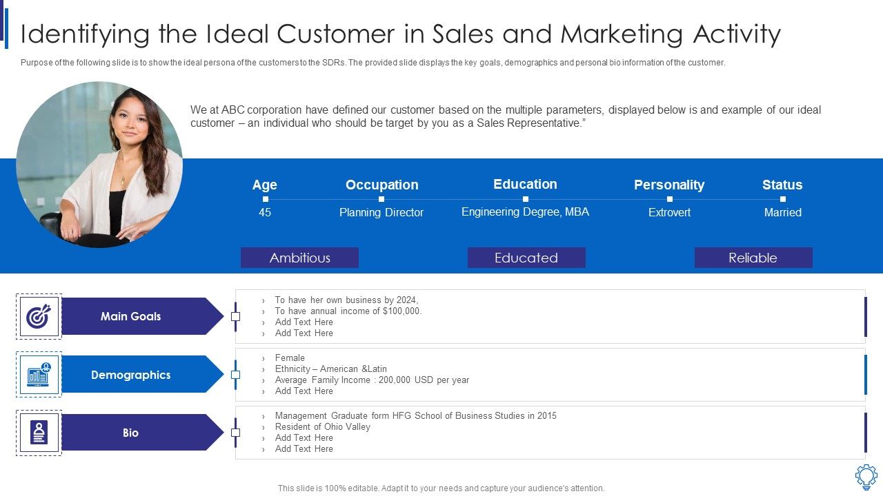 Identifying_The_Ideal_Customer_In_Sales_And_Marketing_Activity_Microsoft_PDF_Slide_1.jpg