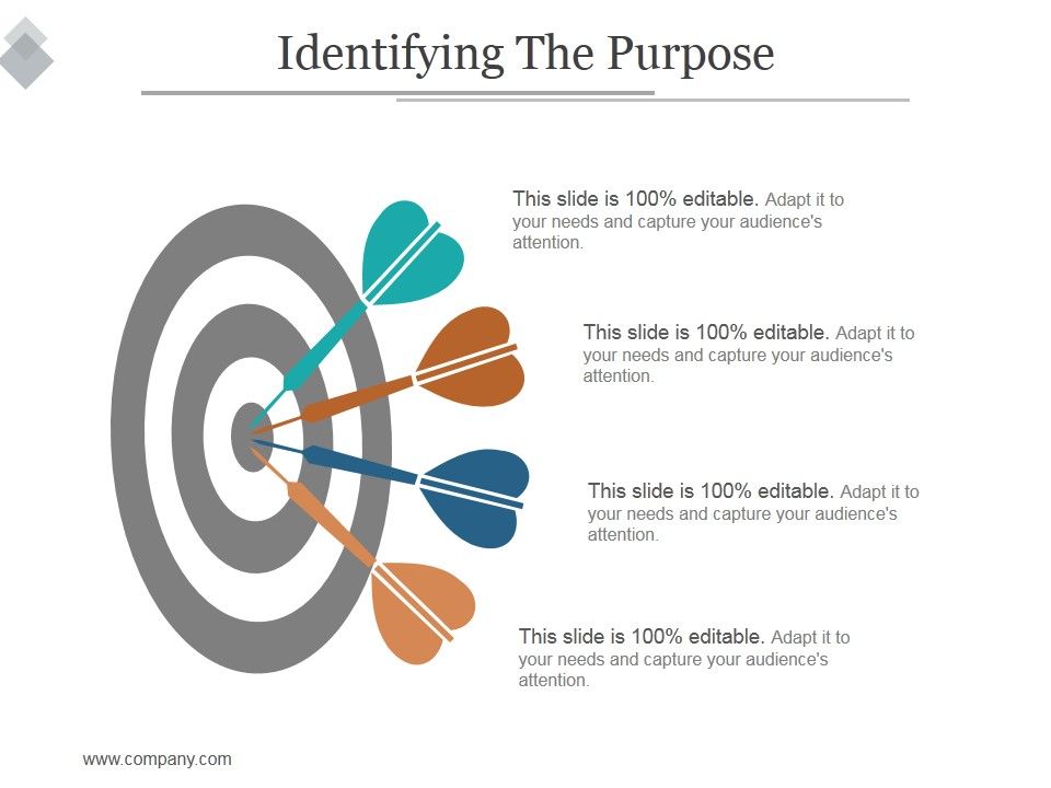 Identifying_The_Purpose_Ppt_PowerPoint_Presentation_Themes_Slide_1.jpg