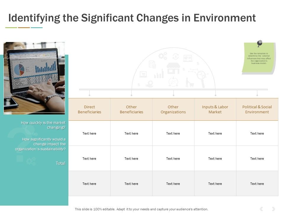 Identifying_The_Significant_Changes_In_Environment_Ppt_PowerPoint_Presentation_Layouts_Gallery_Slide_1.jpg