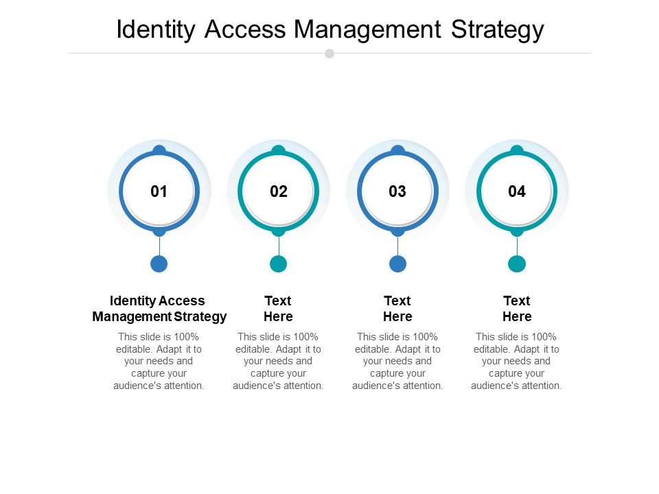 Identity_Access_Management_Strategy_Ppt_PowerPoint_Presentation_Professional_Slide_Portrait_Cpb_Pdf_Slide_1.jpg