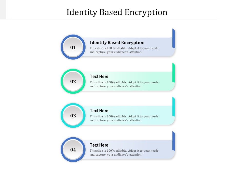 Identity_Based_Encryption_Ppt_PowerPoint_Presentation_Portfolio_Designs_Cpb_Pdf_Slide_1.jpg