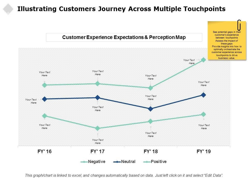 Illustrating_Customers_Journey_Across_Multiple_Touchpoints_Ppt_PowerPoint_Presentation_Infographics_Pictures_Slide_1.jpg