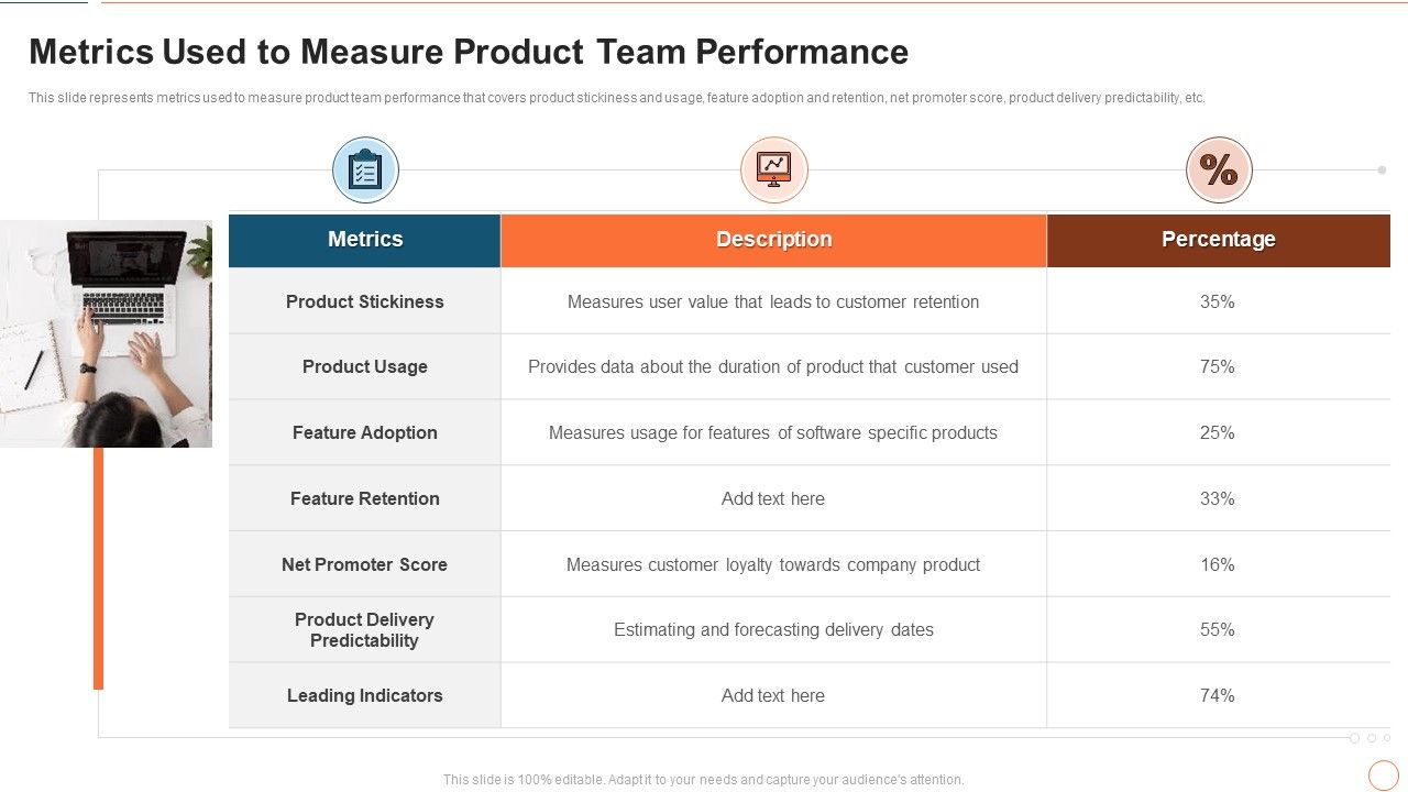 Illustrating_Product_Leadership_Plan_Incorporating_Innovative_Techniques_Metrics_Used_To_Measure_Summary_PDF_Slide_1.jpg