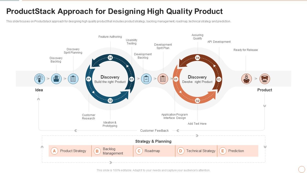 Illustrating_Product_Leadership_Plan_Incorporating_Innovative_Techniques_Productstack_Approach_For_Designing_Introduction_PDF_Slide_1.jpg
