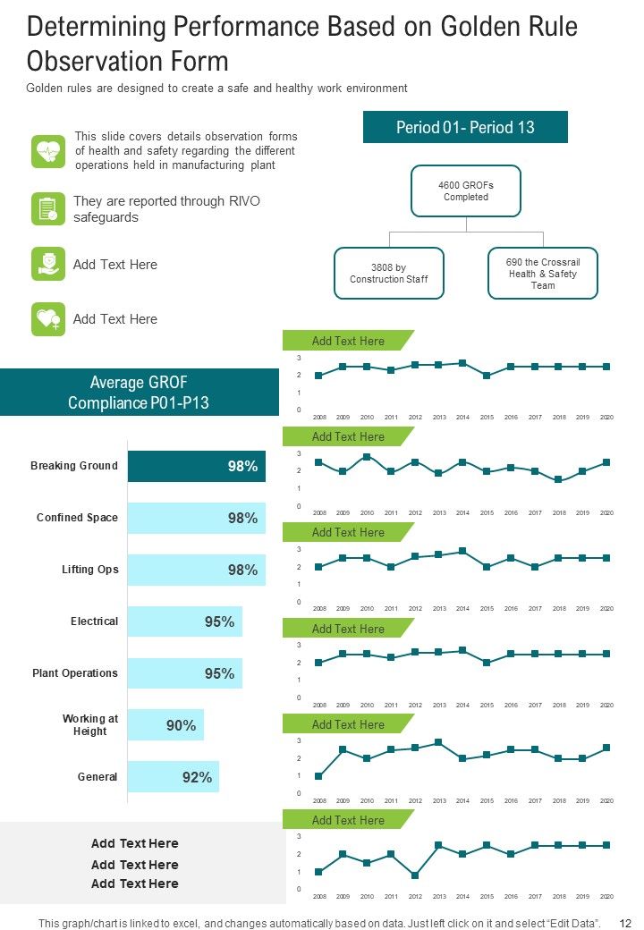 Illustration Of Healthcare And Wellness Yearly Summary One Pager Documents