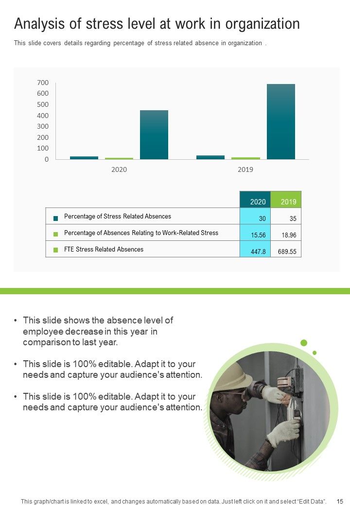 Illustration Of Healthcare And Wellness Yearly Summary One Pager Documents