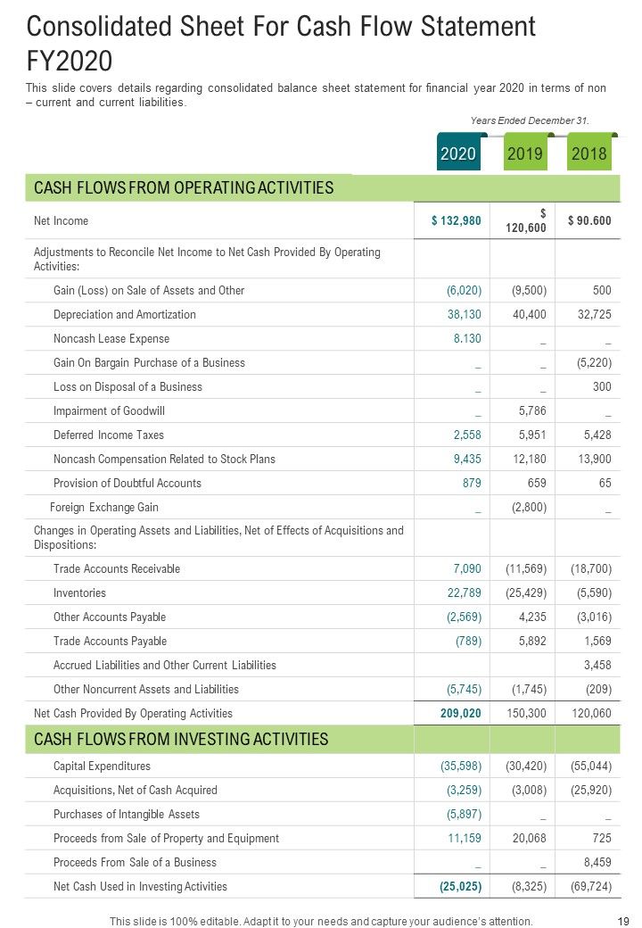 Illustration Of Healthcare And Wellness Yearly Summary One Pager Documents