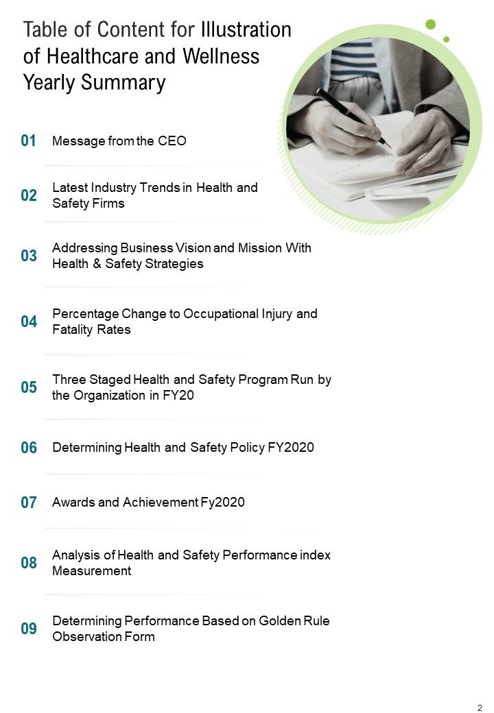 Illustration Of Healthcare And Wellness Yearly Summary One Pager Documents