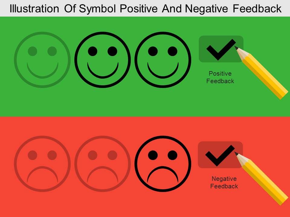 Illustration_Of_Symbol_Positive_And_Negative_Feedback_Powerpoint_Templates_1.jpg