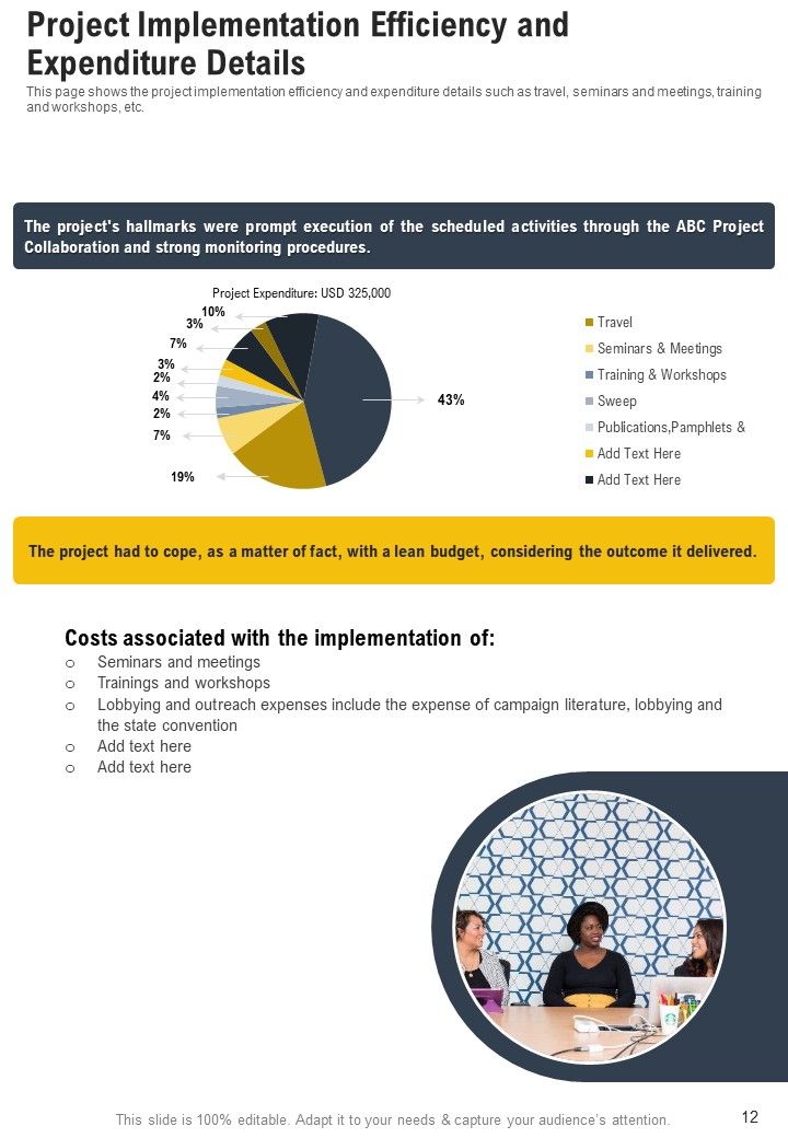 Illustration Of Yearly Program Assessment Report One Pager Documents