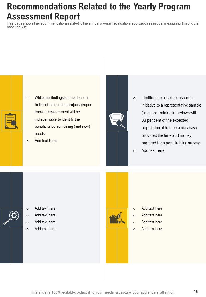 Illustration Of Yearly Program Assessment Report One Pager Documents