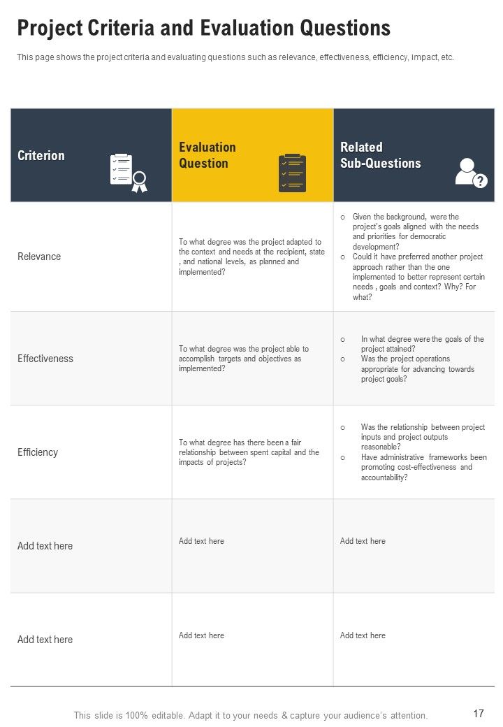 Illustration Of Yearly Program Assessment Report One Pager Documents