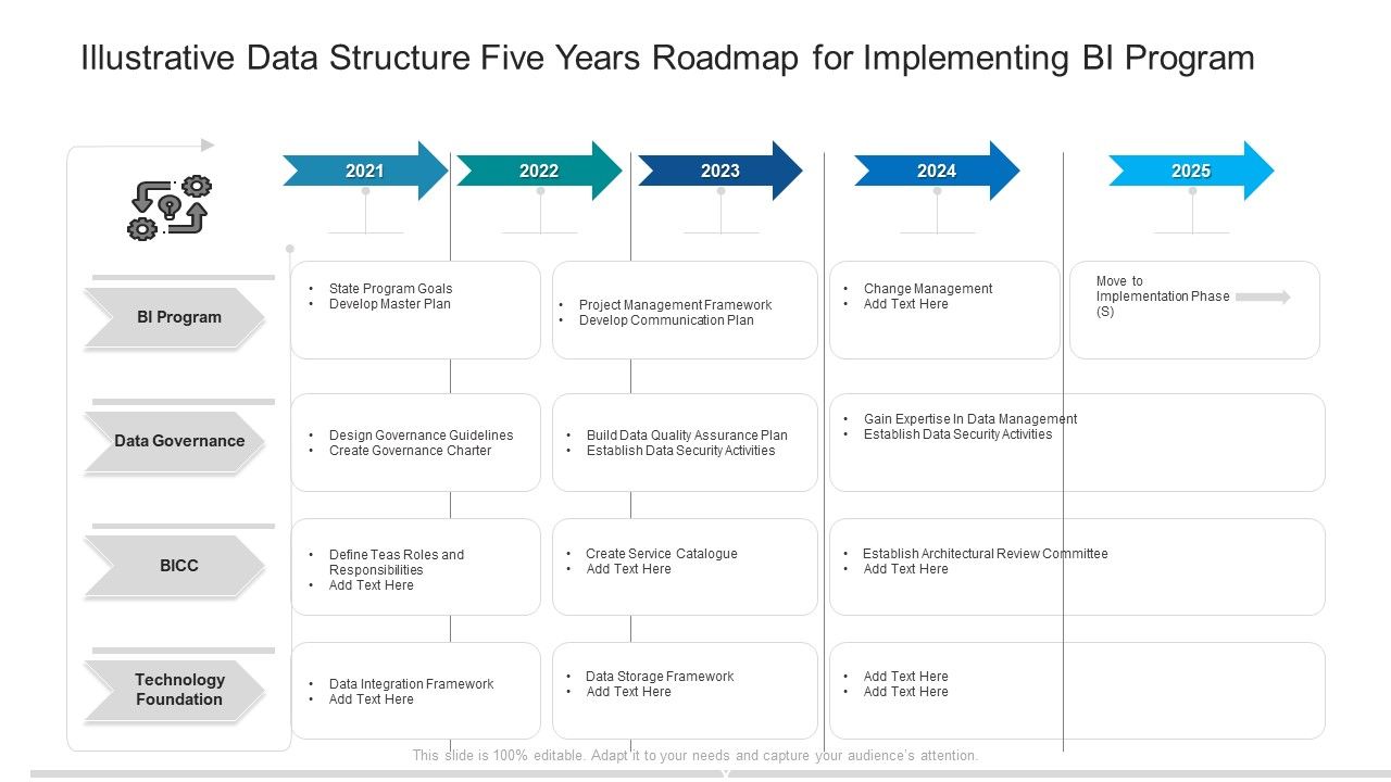 Illustrative_Data_Structure_Five_Years_Roadmap_For_Implementing_BI_Program_Clipart_Slide_1.jpg