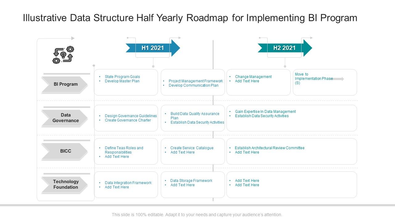 Illustrative_Data_Structure_Half_Yearly_Roadmap_For_Implementing_BI_Program_Professional_Slide_1.jpg