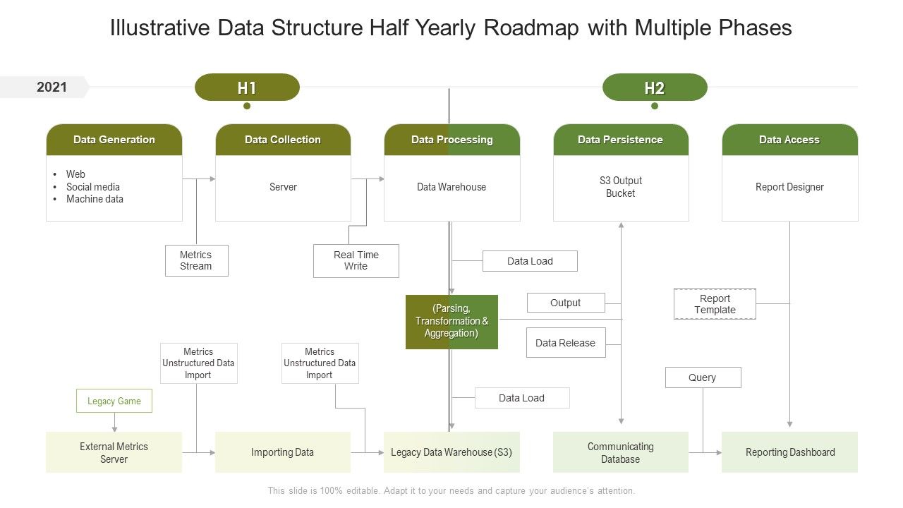 Illustrative_Data_Structure_Half_Yearly_Roadmap_With_Multiple_Phases_Rules_Slide_1.jpg