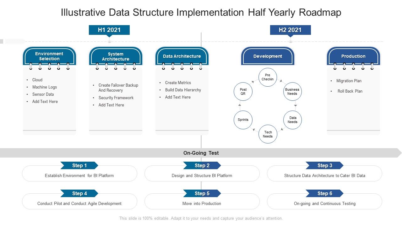 Illustrative_Data_Structure_Implementation_Half_Yearly_Roadmap_Brochure_Slide_1.jpg