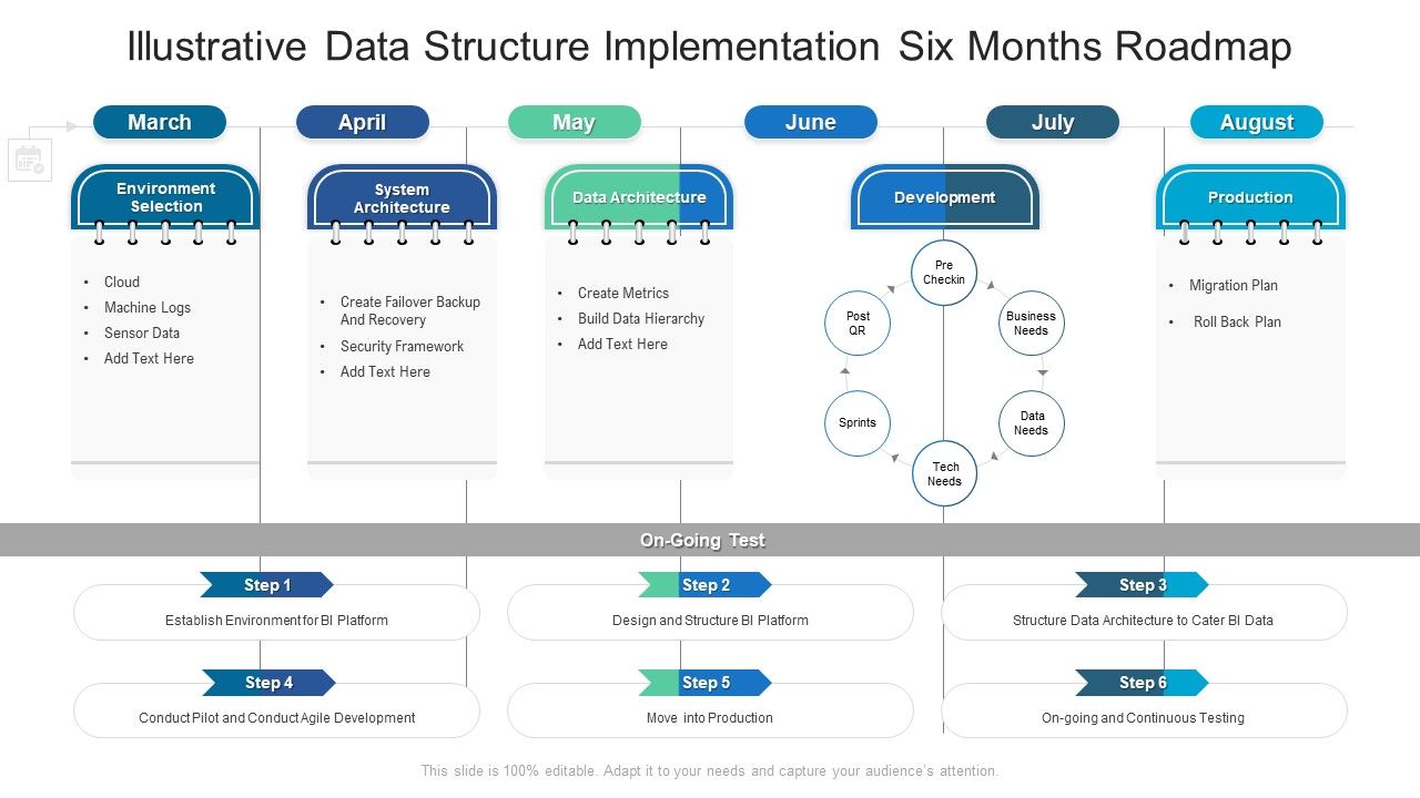 Illustrative_Data_Structure_Implementation_Six_Months_Roadmap_Information_Slide_1.jpg