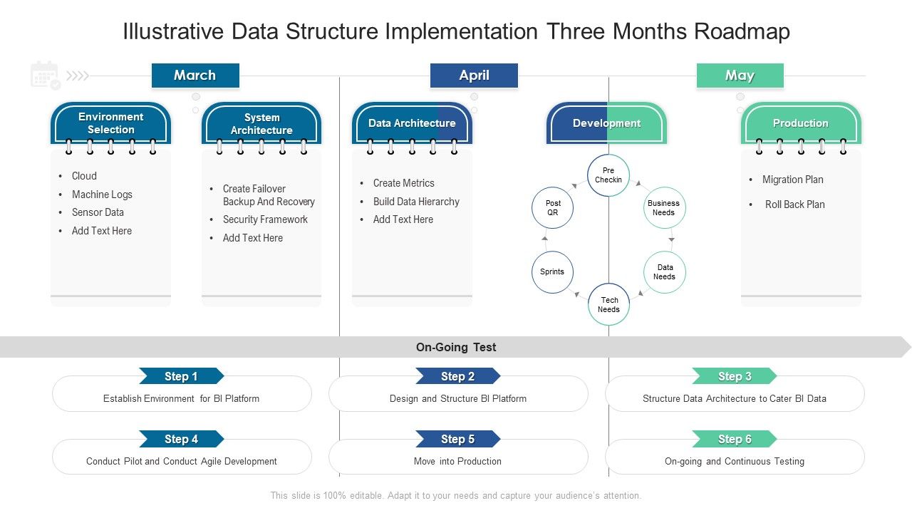 Illustrative_Data_Structure_Implementation_Three_Months_Roadmap_Slides_Slide_1.jpg