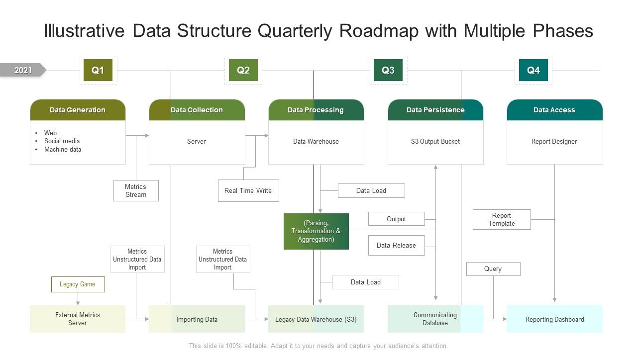 Illustrative_Data_Structure_Quarterly_Roadmap_With_Multiple_Phases_Mockup_Slide_1.jpg