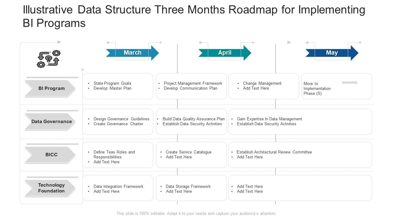 Illustrative_Data_Structure_Three_Months_Roadmap_For_Implementing_BI_Programs_Professional_Slide_1.jpg