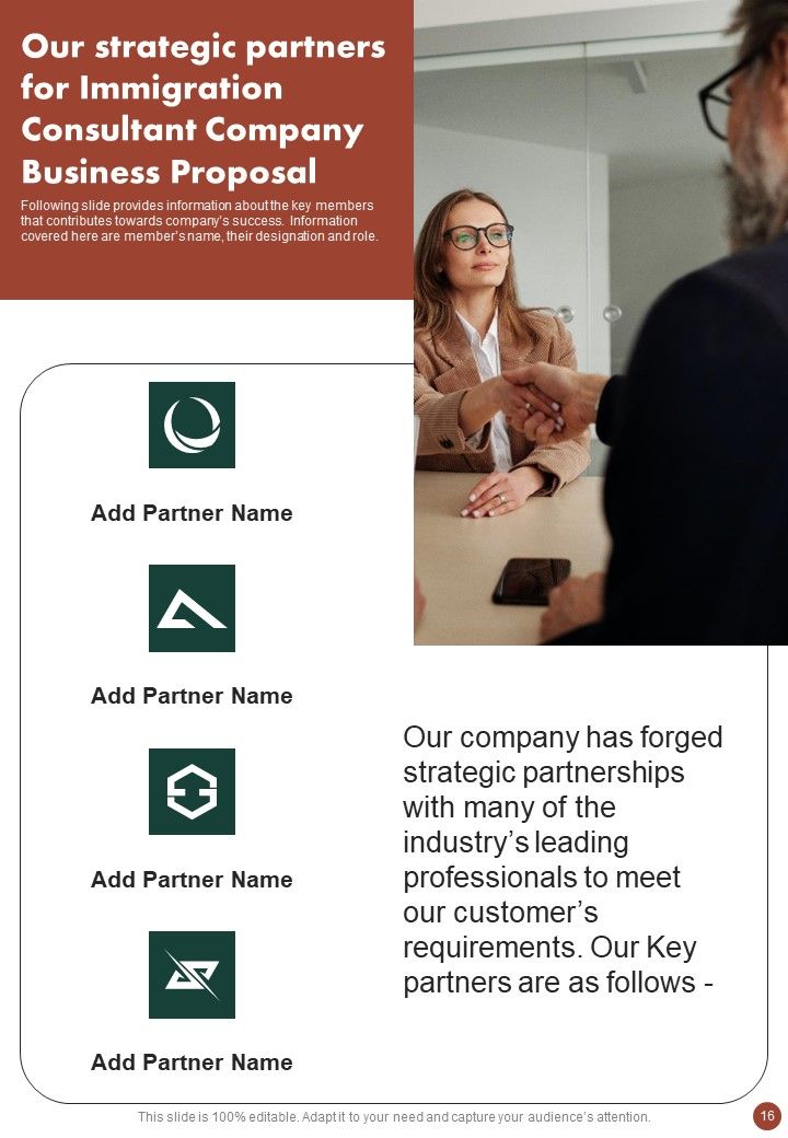 Immigration Consultant Company Business Proposal Example Document Report Doc Pdf Ppt