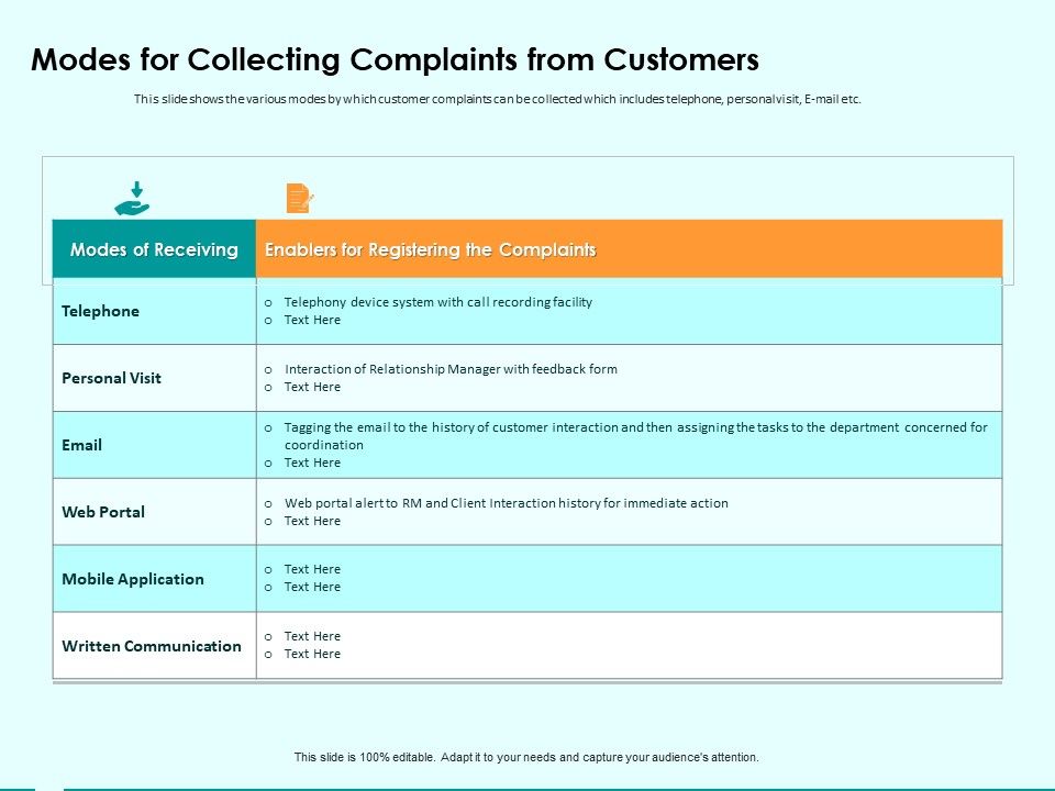 Immovable_Property_CRM_Modes_For_Collecting_Complaints_From_Customers_Ppt_PowerPoint_Presentation_Styles_Graphics_Tutorials_Slide_1.jpg