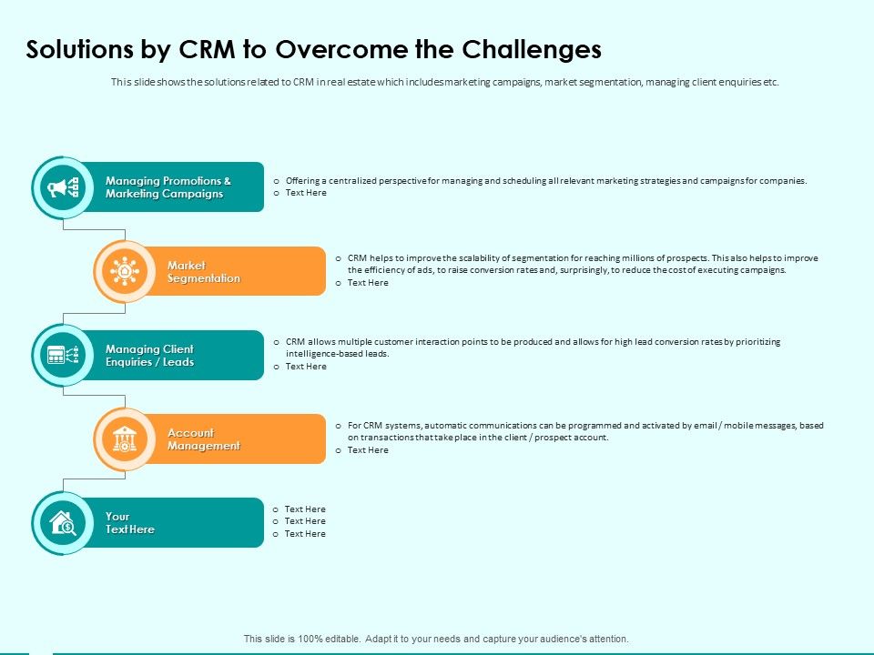 Immovable_Property_CRM_Solutions_By_CRM_To_Overcome_The_Challenges_Ppt_PowerPoint_Presentation_Outline_Templates_Slide_1.jpg