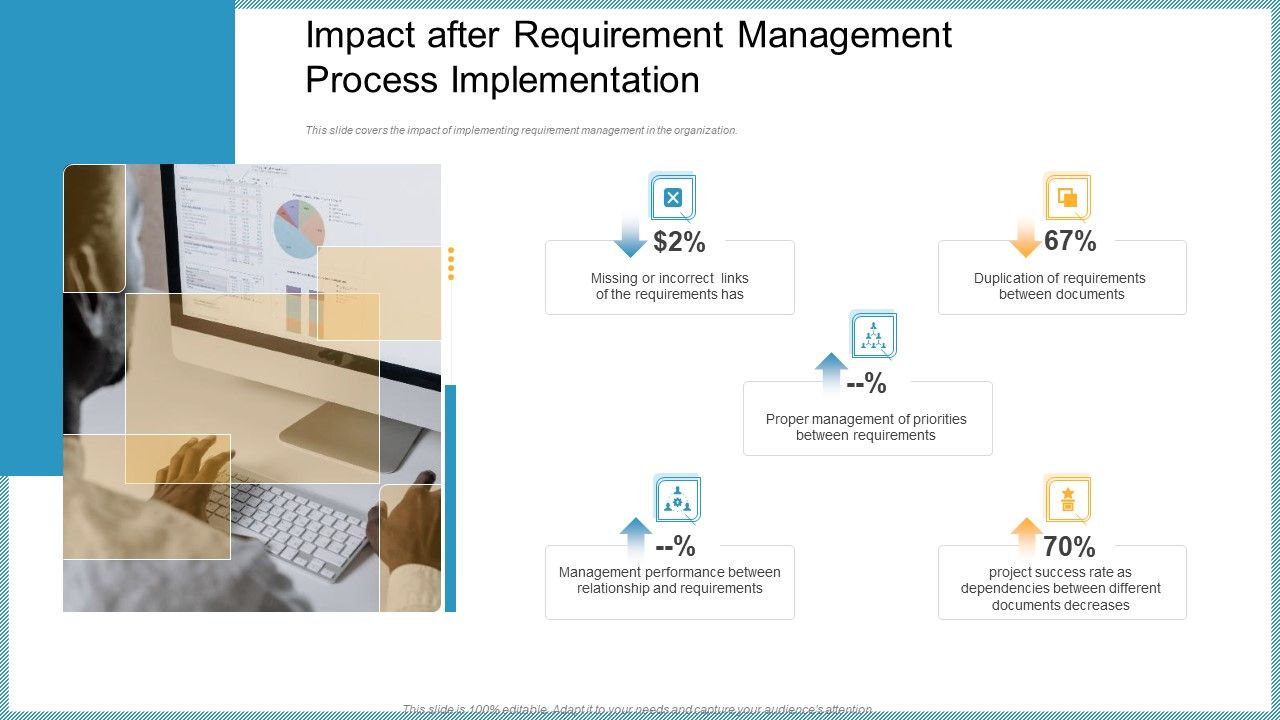 Impact_After_Requirement_Management_Process_Implementation_Themes_PDF_Slide_1.jpg
