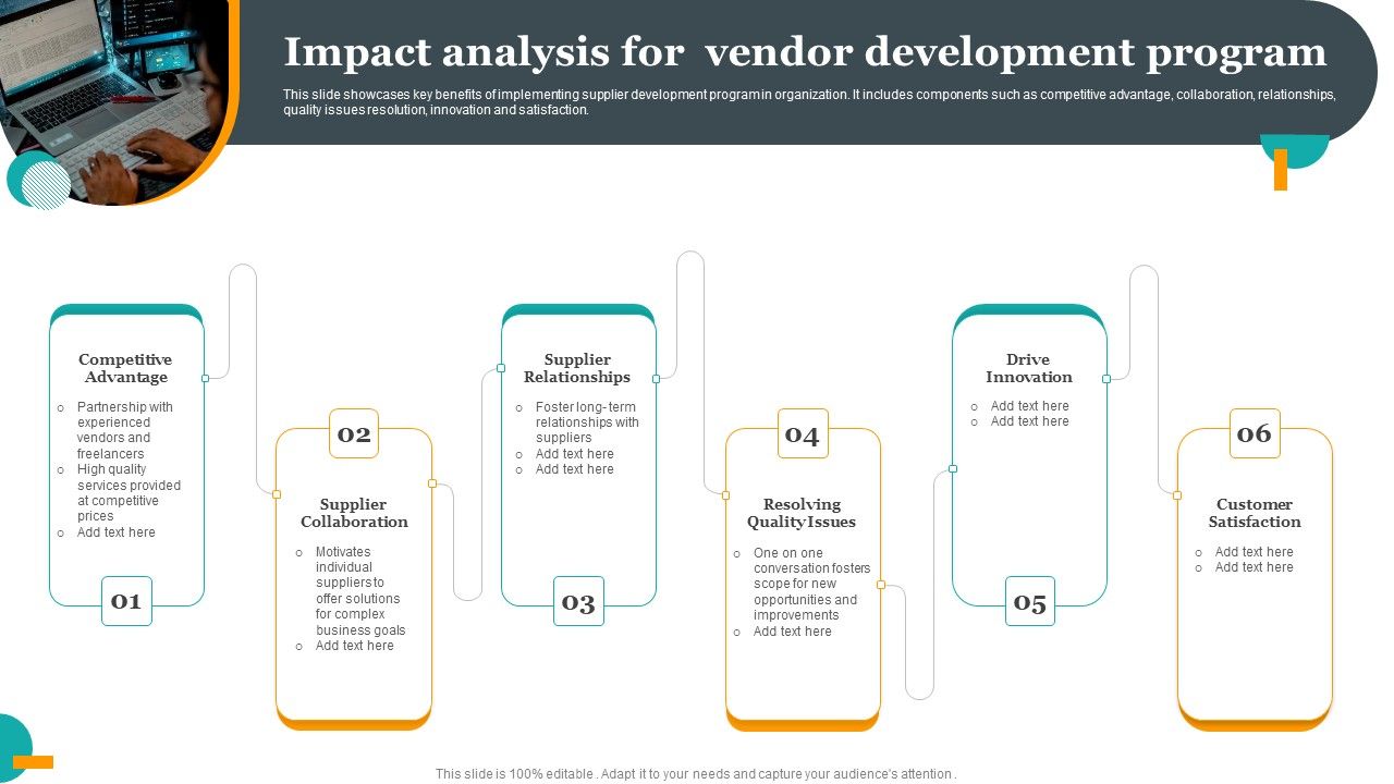 Impact_Analysis_For_Vendor_Development_Program_Rules_PDF_Slide_1.jpg