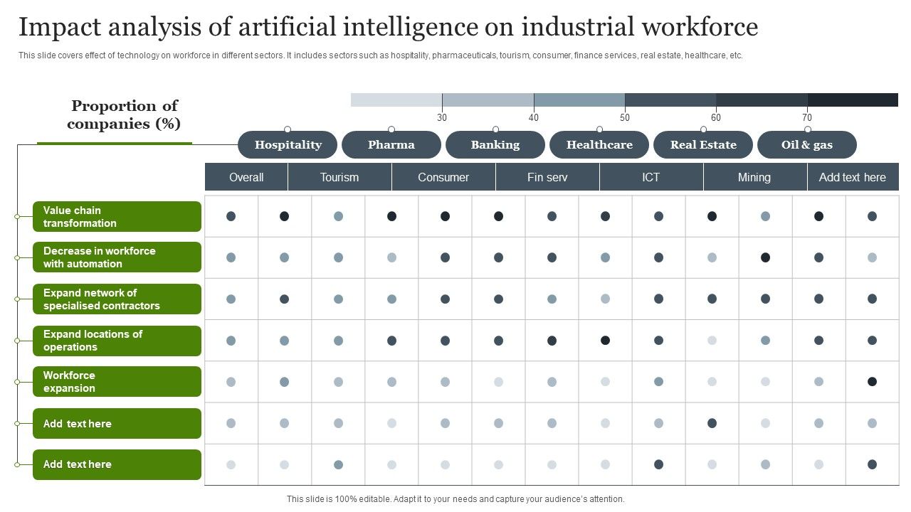Impact_Analysis_Of_Artificial_Intelligence_On_Industrial_Workforce_Demonstration_PDF_Slide_1.jpg