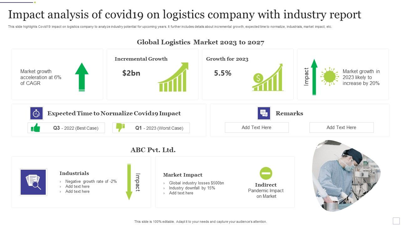 Impact_Analysis_Of_Covid19_On_Logistics_Company_With_Industry_Report_Microsoft_PDF_Slide_1.jpg