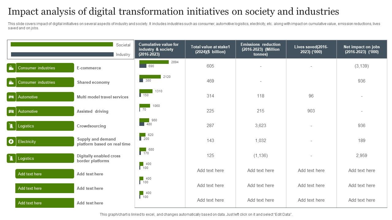 Impact_Analysis_Of_Digital_Transformation_Initiatives_On_Society_And_Industries_Topics_PDF_Slide_1.jpg