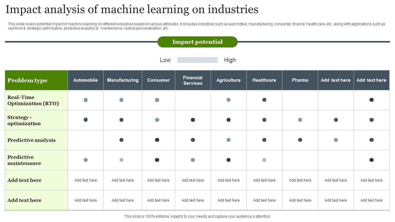 Impact_Analysis_Of_Machine_Learning_On_Industries_Professional_PDF_Slide_1.jpg