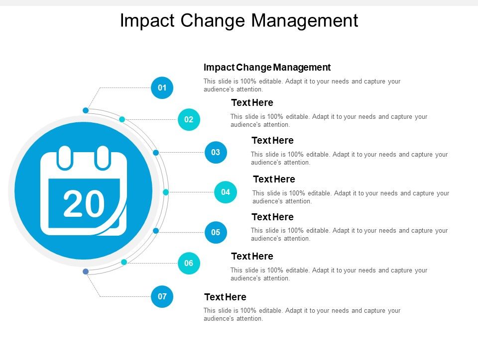 Impact_Change_Management_Ppt_PowerPoint_Presentation_Slides_Examples_Cpb_Slide_1.jpg