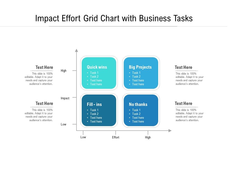 Impact_Effort_Grid_Chart_With_Business_Tasks_Ppt_PowerPoint_Presentation_Infographic_Template_Template_PDF_Slide_1.jpg