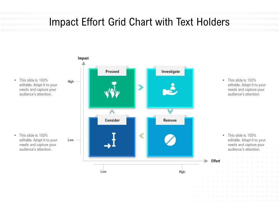 Impact_Effort_Grid_Chart_With_Text_Holders_Ppt_PowerPoint_Presentation_Gallery_Structure_PDF_Slide_1.jpg