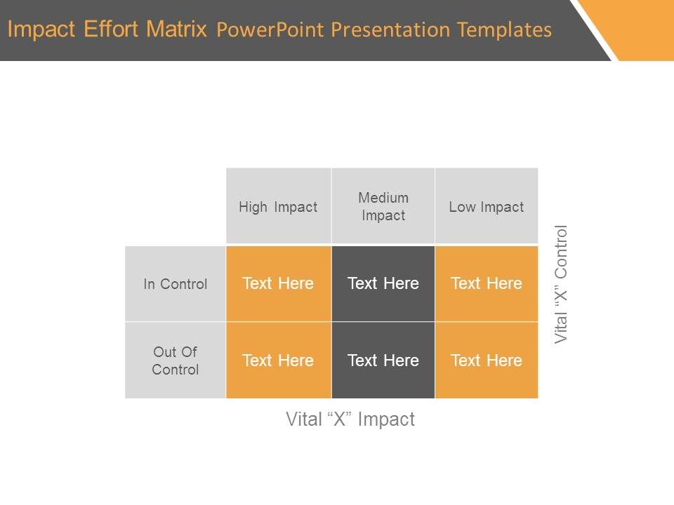 Impact_Effort_Matrix_Powerpoint_Presentation_Templates_1.jpg