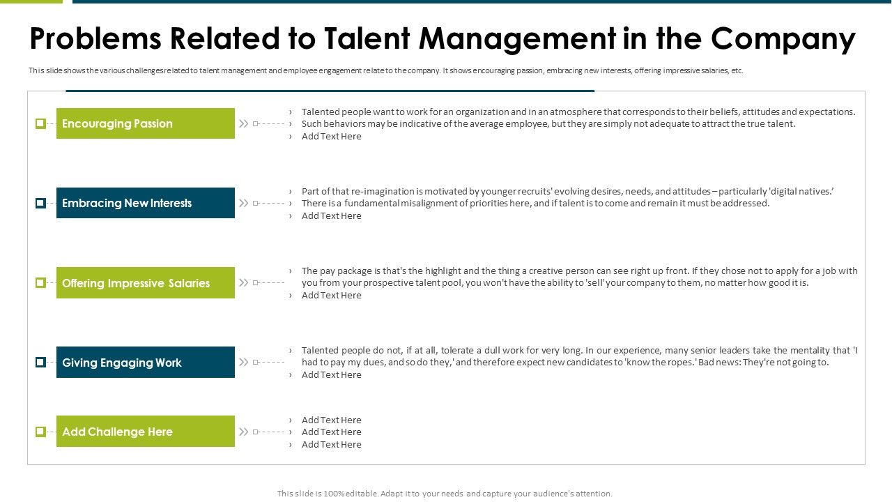 Impact_Employee_Engagement_Strategies_Organization_Problems_Related_Guidelines_PDF_Slide_1.jpg