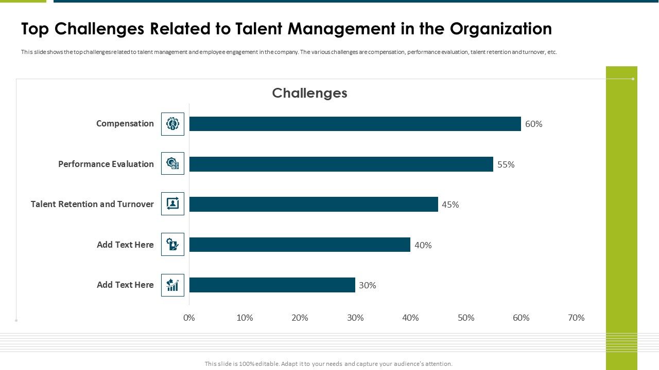 Impact_Employee_Engagement_Strategies_Organization_Top_Challenges_Related_Template_PDF_Slide_1.jpg