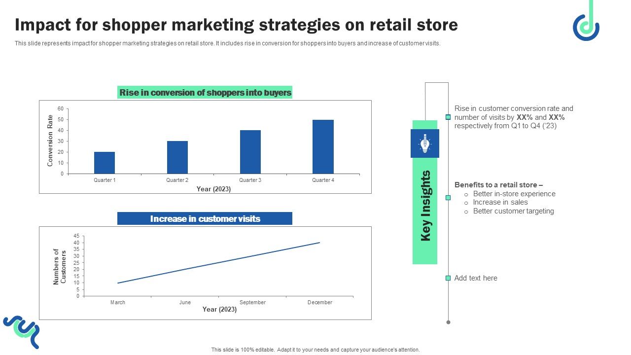 Impact_For_Shopper_Marketing_Strategies_On_Retail_Store_Slides_PDF_Slide_1.jpg