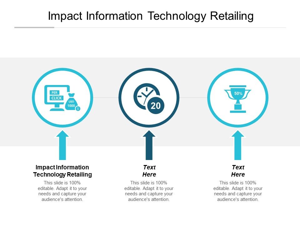 Impact_Information_Technology_Retailing_Ppt_PowerPoint_Presentation_Show_Skills_Cpb_Slide_1.jpg