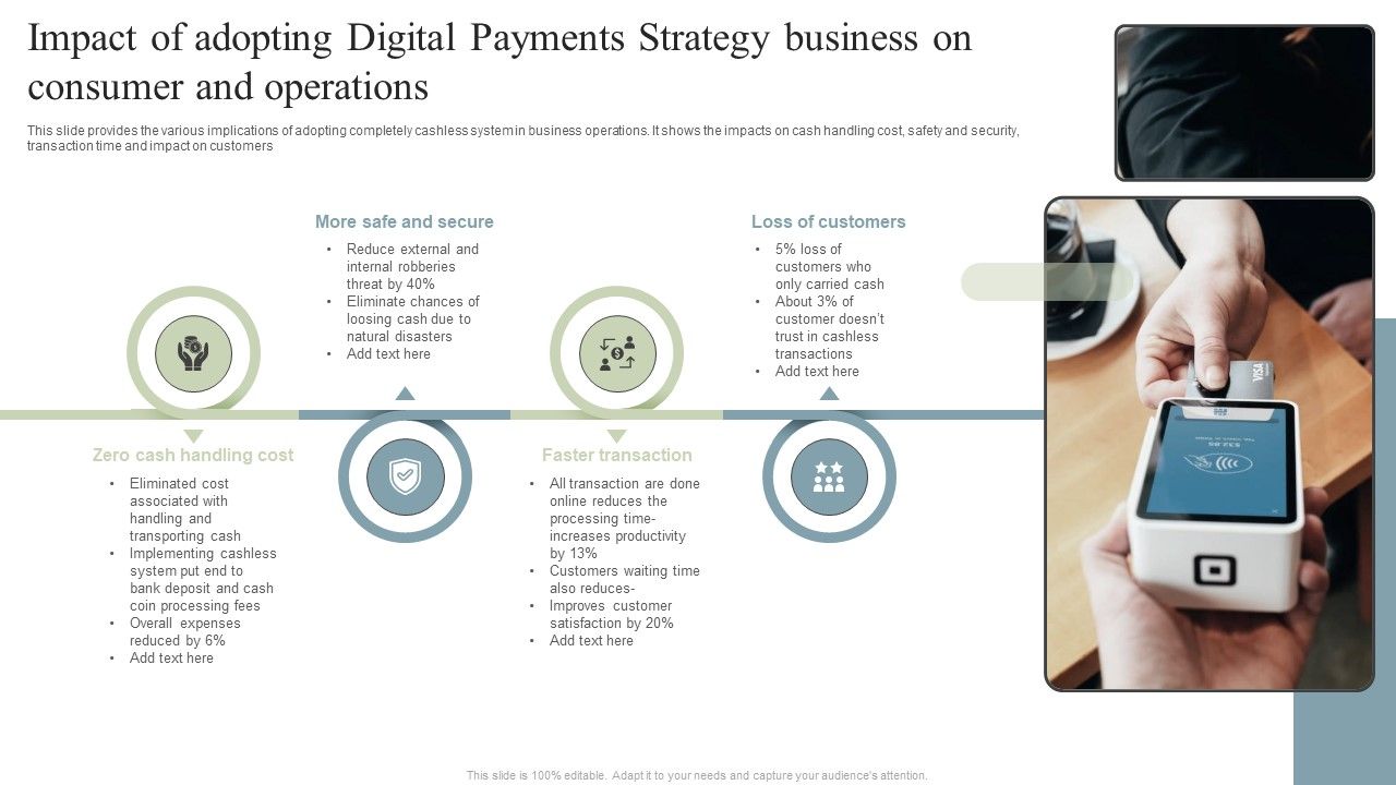 Impact_Of_Adopting_Digital_Payments_Strategy_Business_On_Consumer_And_Operations_Infographics_PDF_Slide_1.jpg
