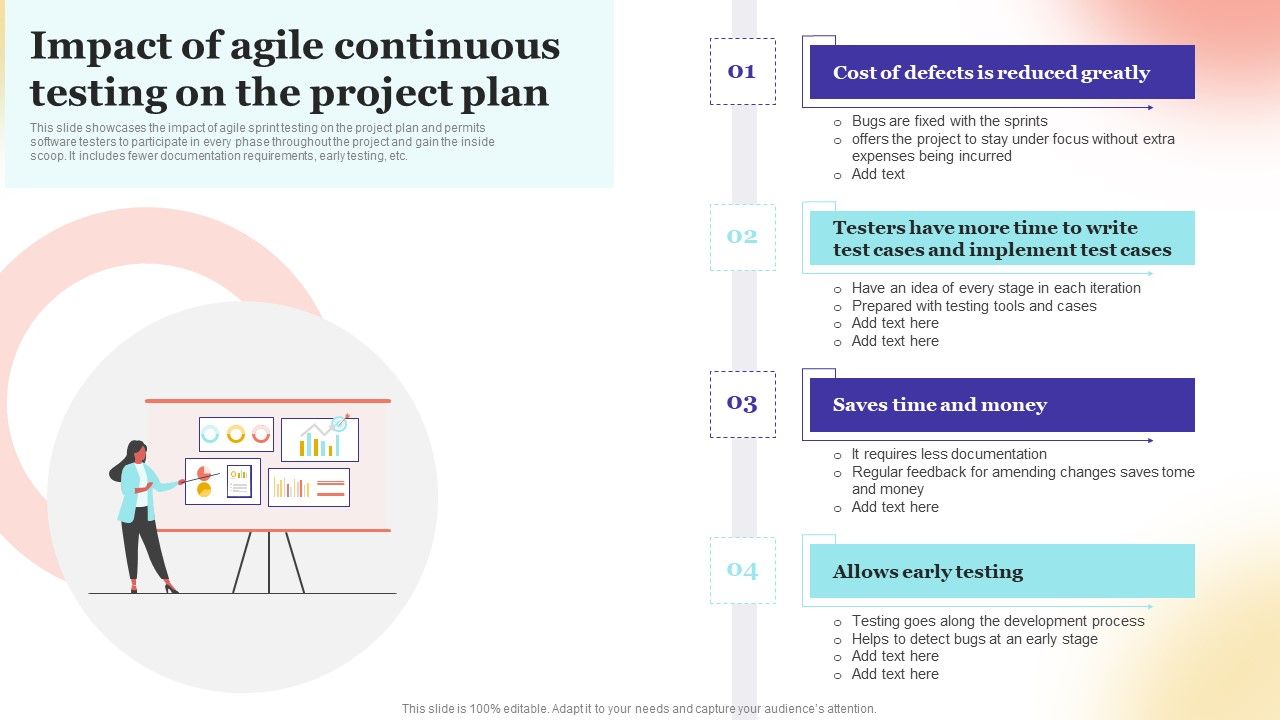 Impact_Of_Agile_Continuous_Testing_On_The_Project_Plan_Slides_PDF_Slide_1.jpg