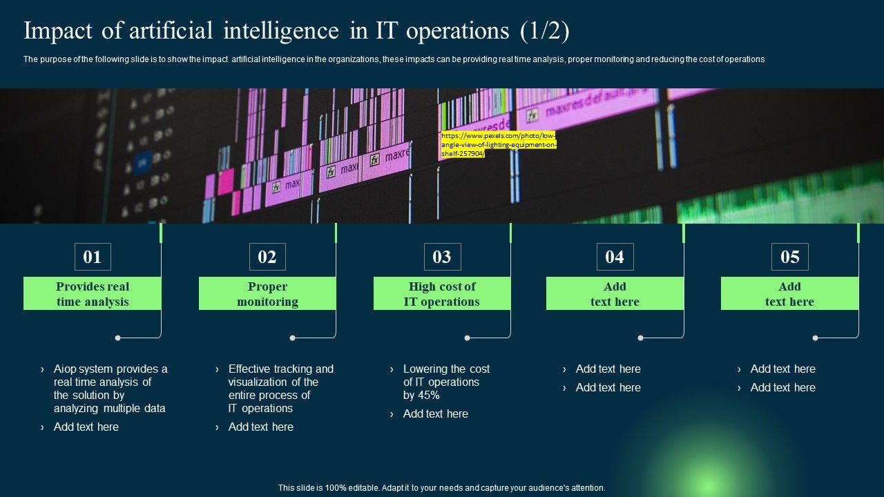 Impact_Of_Artificial_Intelligence_In_IT_Operations_Ideas_PDF_Slide_1.jpg