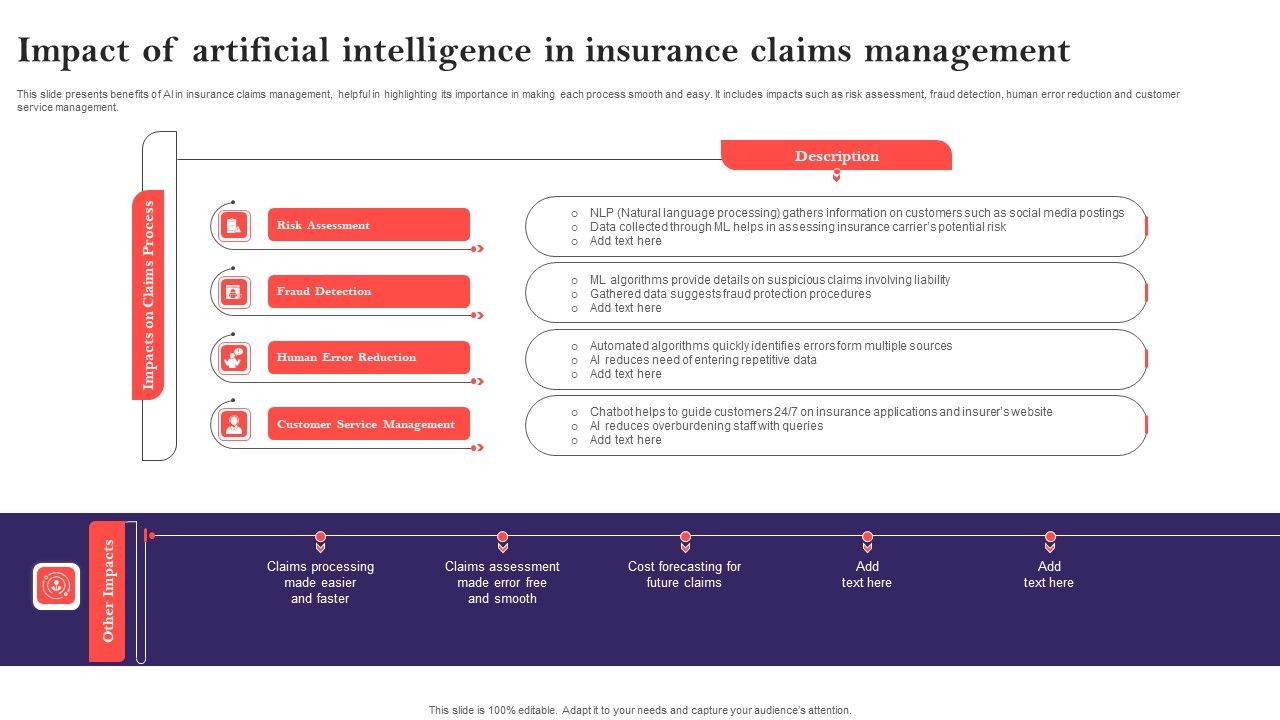 Impact_Of_Artificial_Intelligence_In_Insurance_Claims_Management_Infographics_PDF_Slide_1.jpg