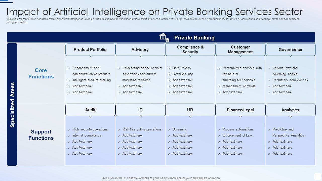 Impact_Of_Artificial_Intelligence_On_Private_Banking_Services_Sector_Pictures_PDF_Slide_1.jpg